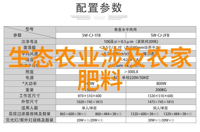 安徽细化点状供地举措化解乡村产业用地难题